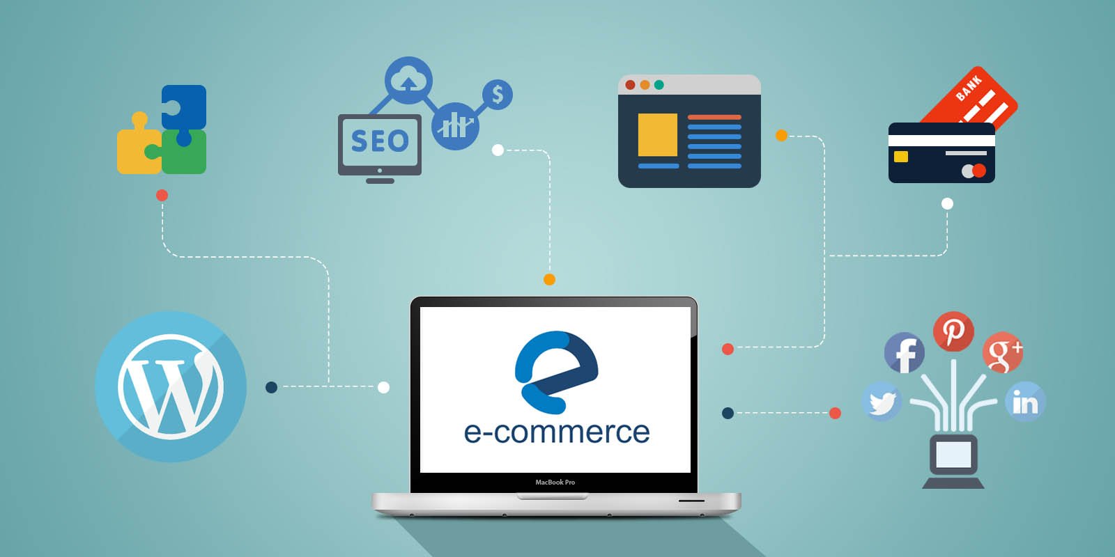 Develop E-commerce Website
